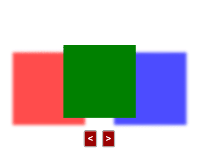 A Picture Of the animation carousel